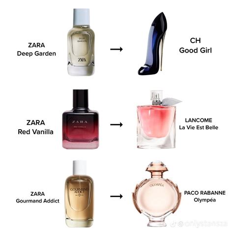 zara perfume dupes 2018|zara perfume chanel dupe.